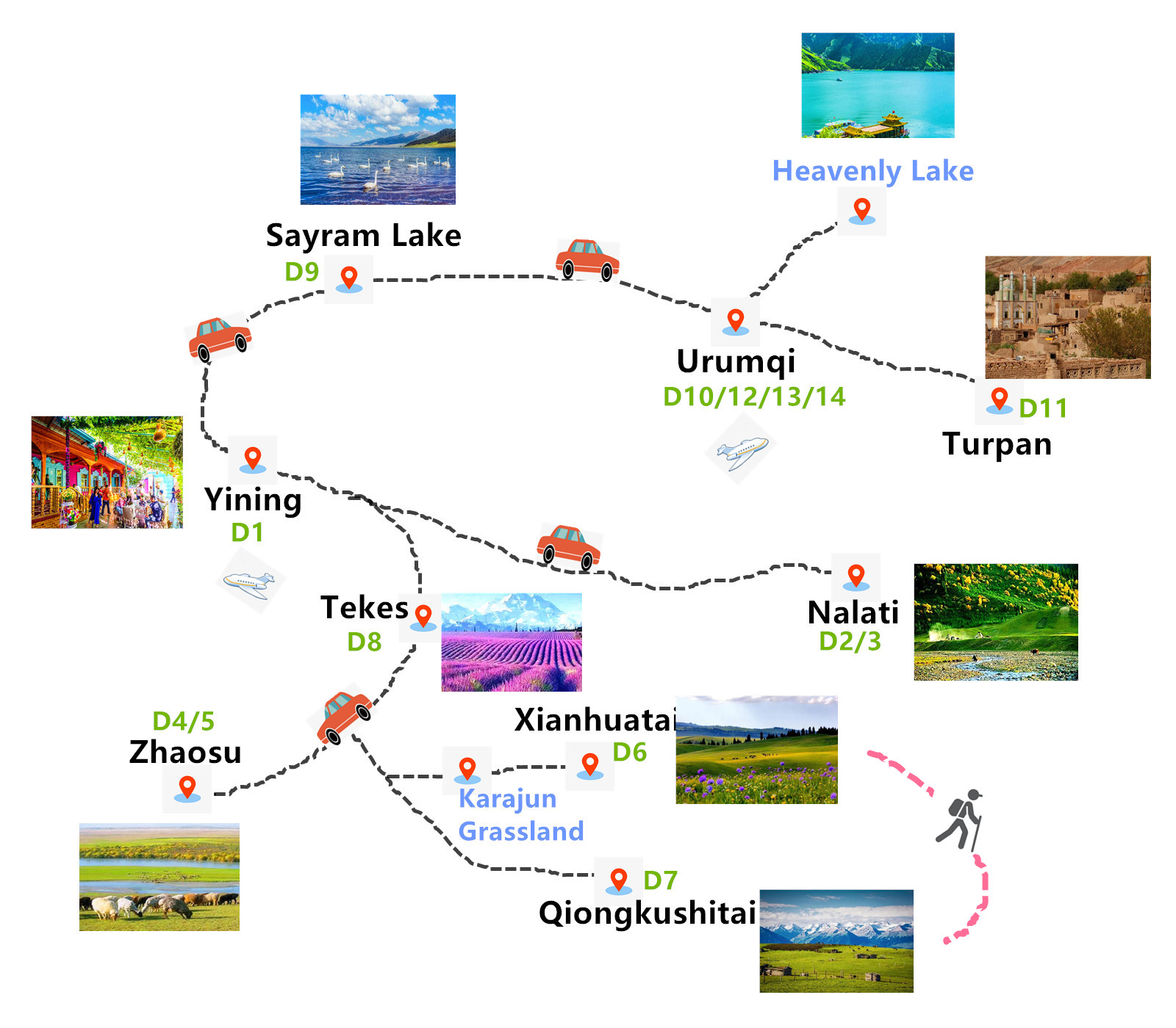 14 Days Xinjiang Summer Tour to Yili and Turpan mat